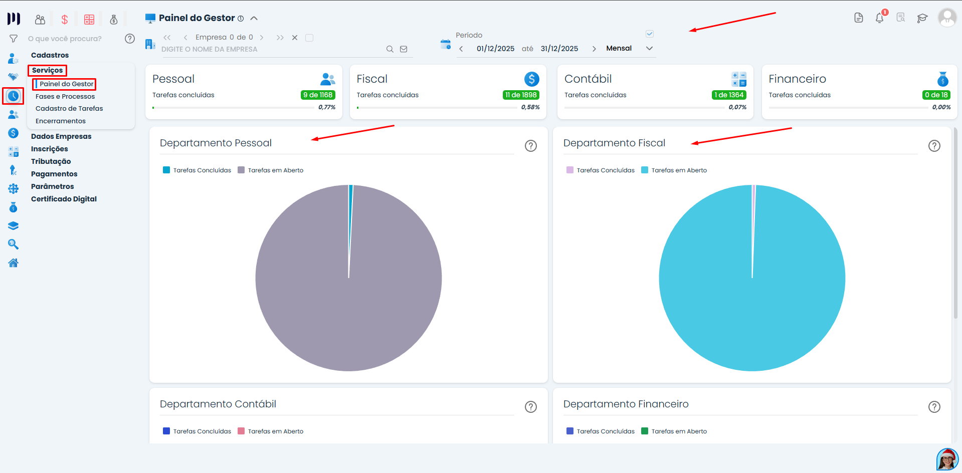 Tela do Painel do Gestor no Sistema Contábil Makro com gráficos de tarefas concluídas e pendentes por departamento, destacando o Painel do Gestor.